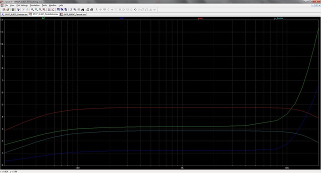 Diagramm Pentode