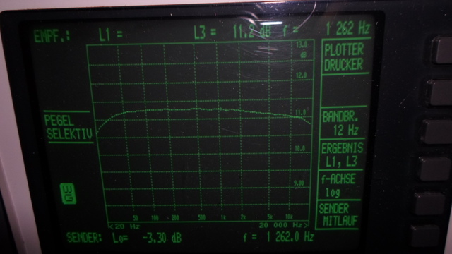 Frequenzgang Dynavox VR70E 2 1W