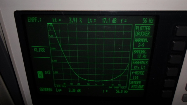 Klirrgang Richi EL84PP 4W