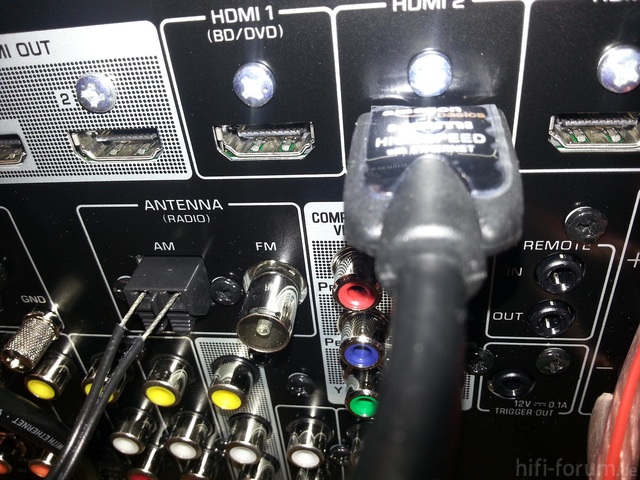 Tuner und HDMI Verkabelung am AVR