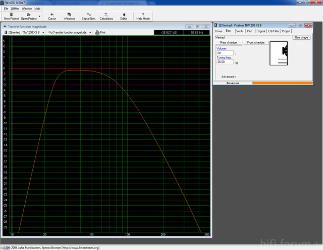 Simulation Des TIW 200 XS 8 In WinISD