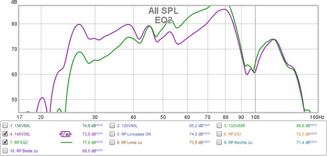 4EQ2