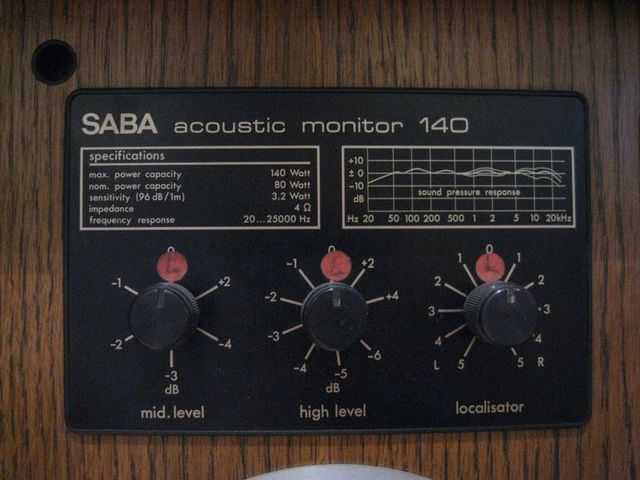 Saba Acoustic Monitor 140 394402