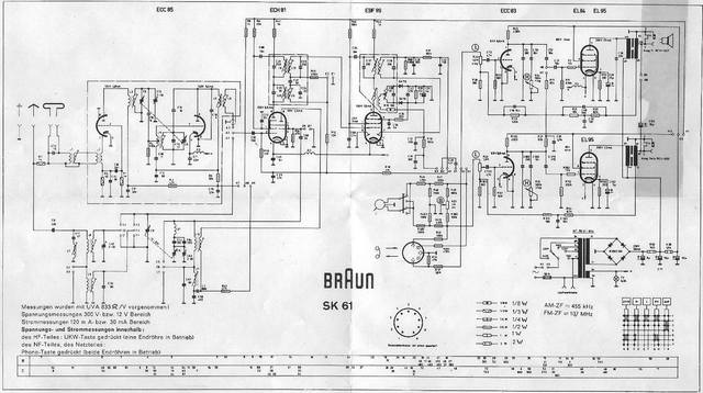 Braun SK61