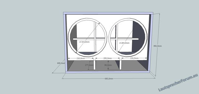 The Box 12-280/8A