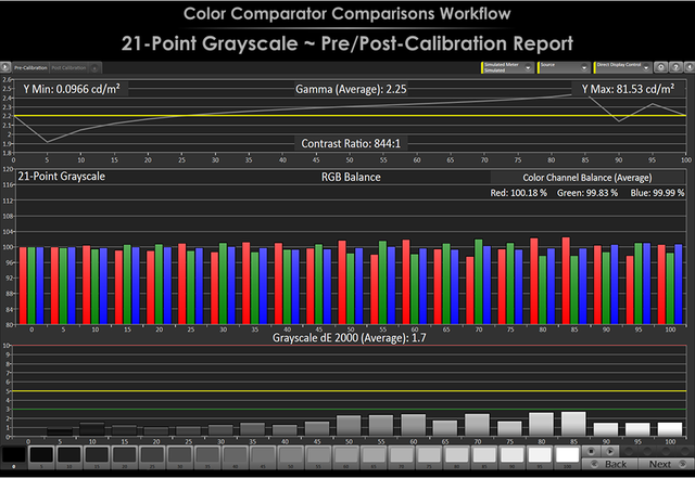 Color Comparator Comparisons Workflow 21 Point