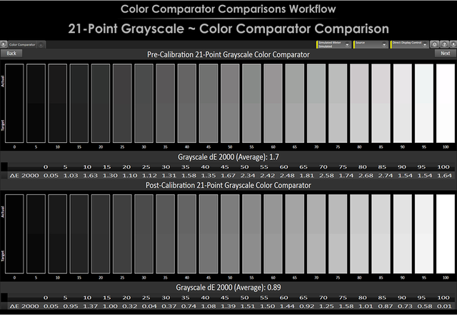 Color Comparator Comparisons Workflow 21 Point