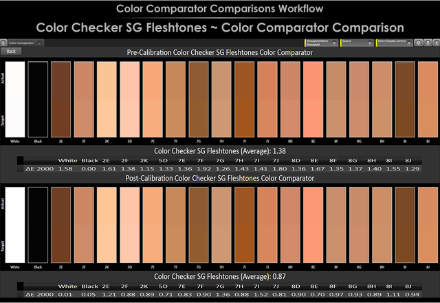 Color Comparator Comparisons Workflow Color Ch