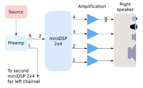 Schaltdiagramm