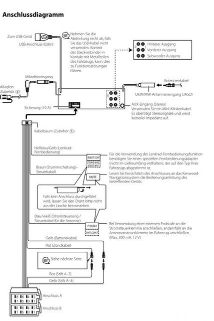 Anschlussdiagramm