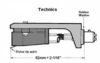 TechnicsOverhangcolor1a