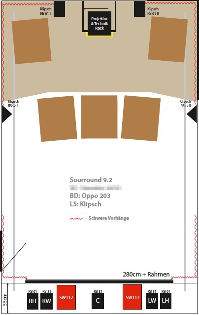 Kino Skizze 2018 Pdf