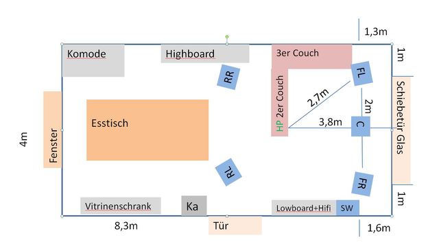 Wohn-Esszimmer