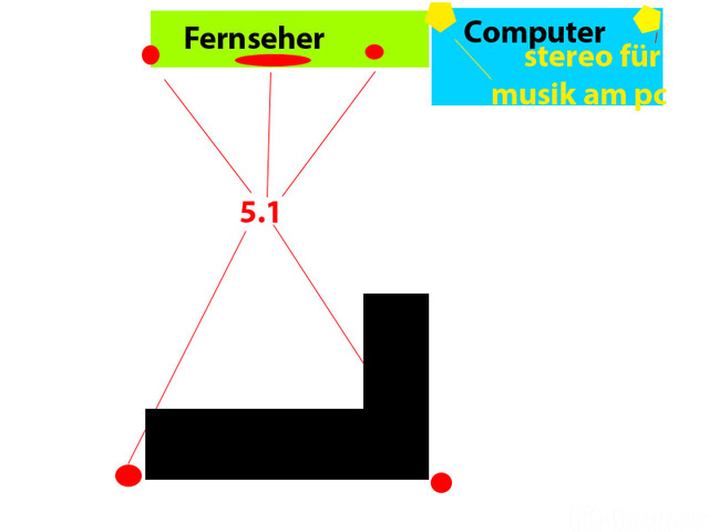 Bescheibung Zimmer + 5.1 & 2.0 System