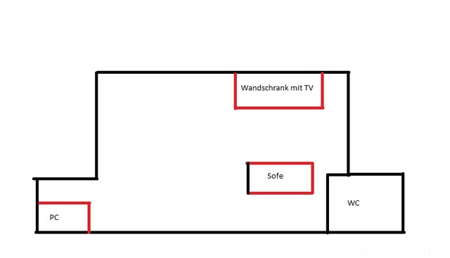 Dachboden Aufteilung