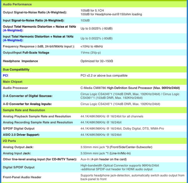 Asus Xonar DG Specs