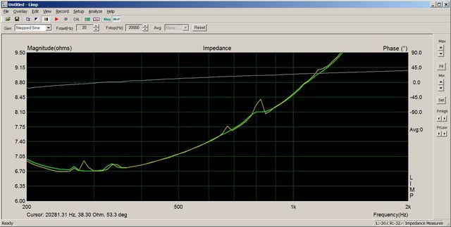 Impedance Damped Undamped