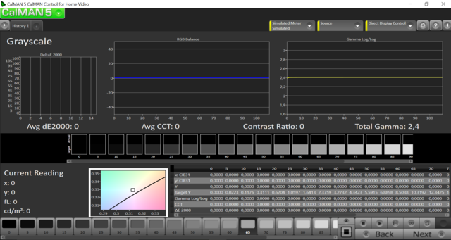 Quick Analysis Grayscale - Multi