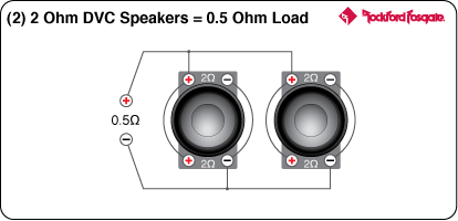 2 2ohmDVC 05ohm