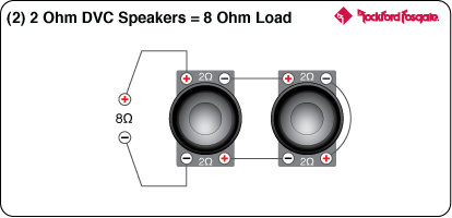 2 2ohmDVC 8ohm