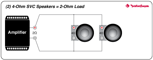 2_4ohmsvc_2ohm