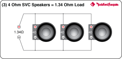 3 4ohmSVC 134ohm