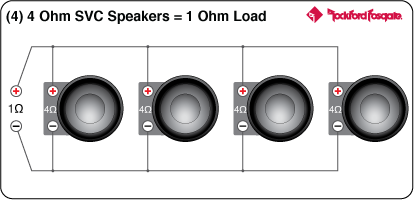 4 4ohmSVC 1ohm