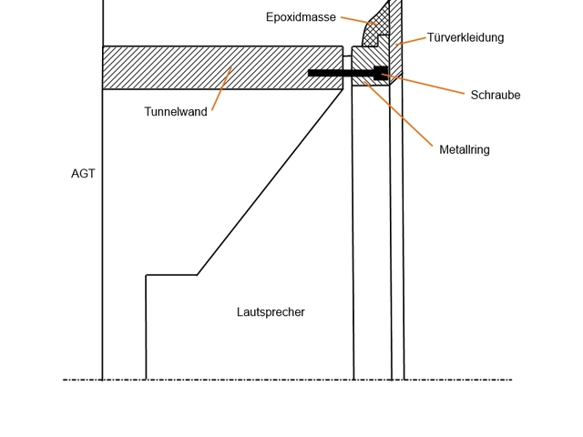 LS In Der Tür
