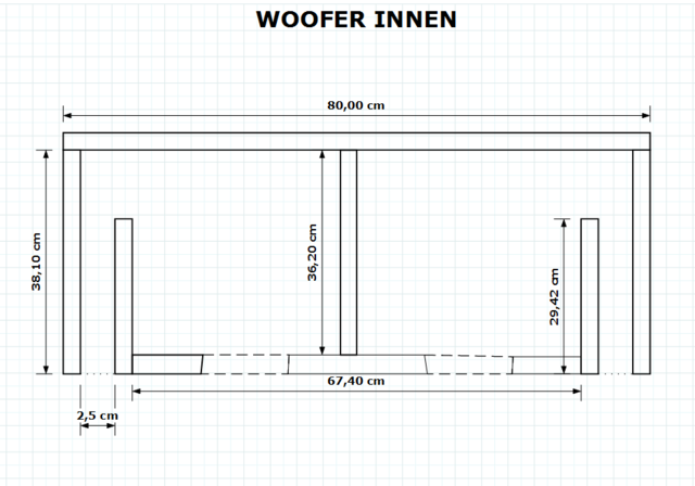 Subwoofer Eigenbau