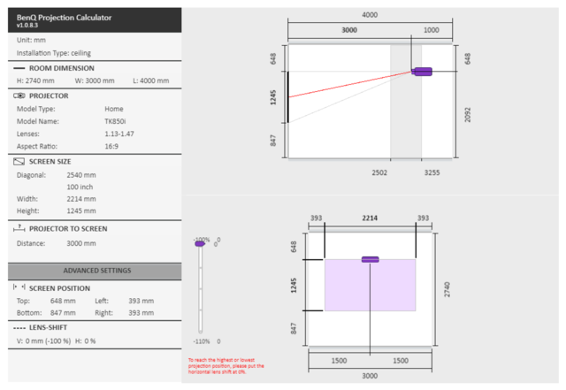 BenQ TK850i Calculation