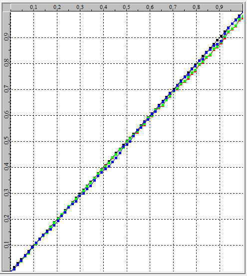 RGB-Separation Vorher