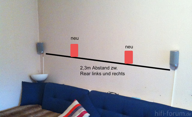 Rear Ansicht
