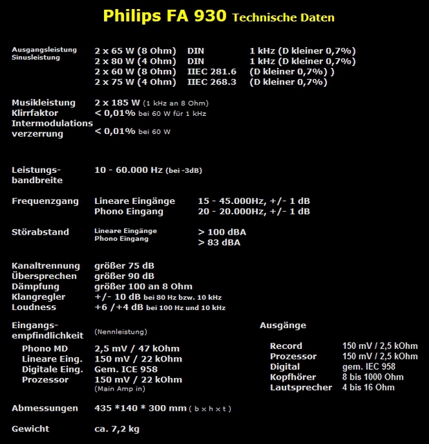 Philipsfa930