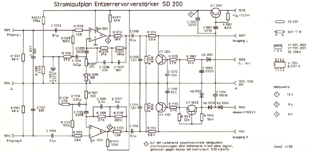 SD200 Entzerrer