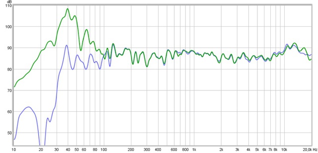 neue Messung 13092015 2xHRS12