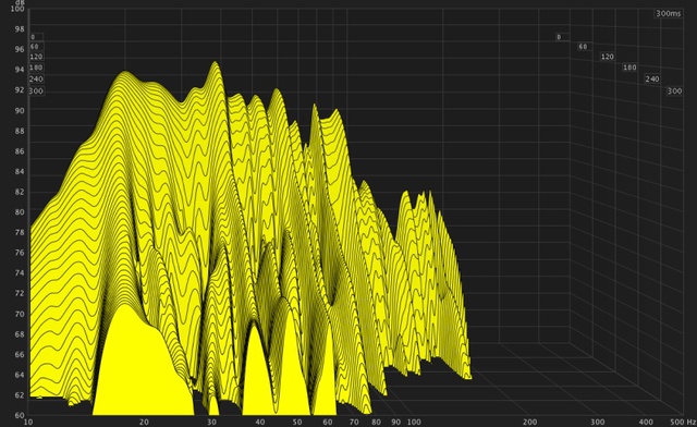 Wasserfall HRS12