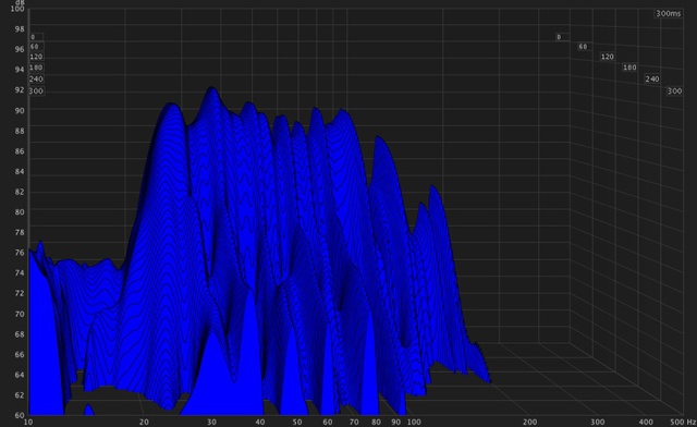 Wasserfall XTEQ12