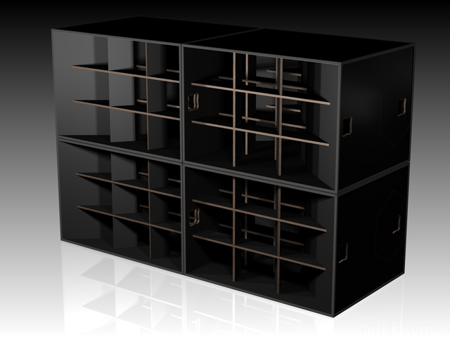 Stack Profile