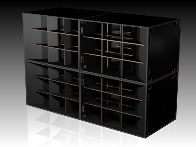 Stack Profile