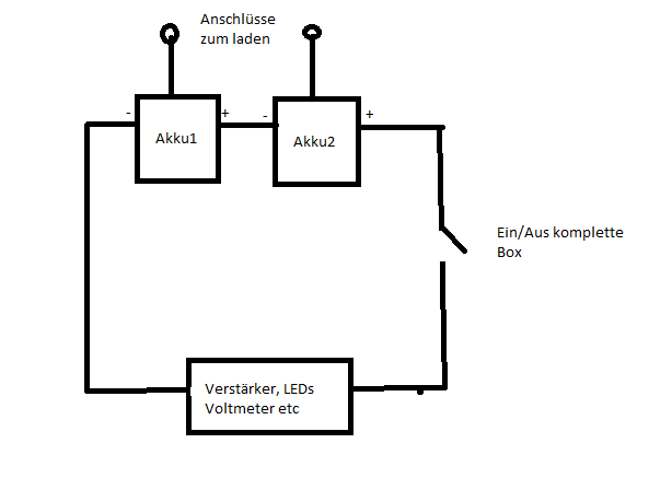 Lipoakkus