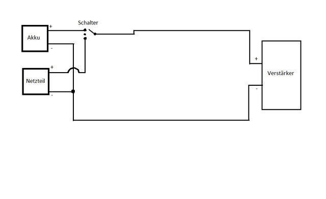 Schaltplan