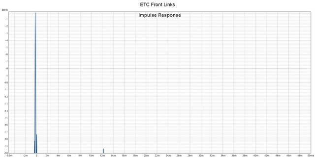 ETC Front Links