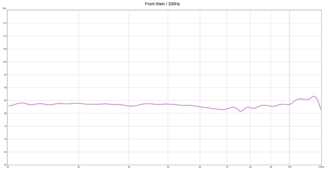 Front Klein 200Hz