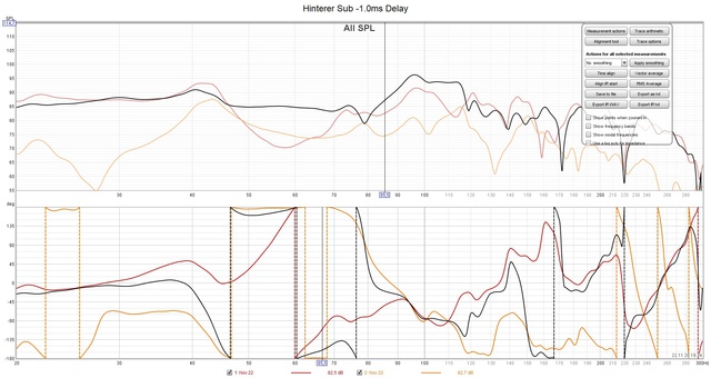 Hinterer Sub  1 0ms Delay