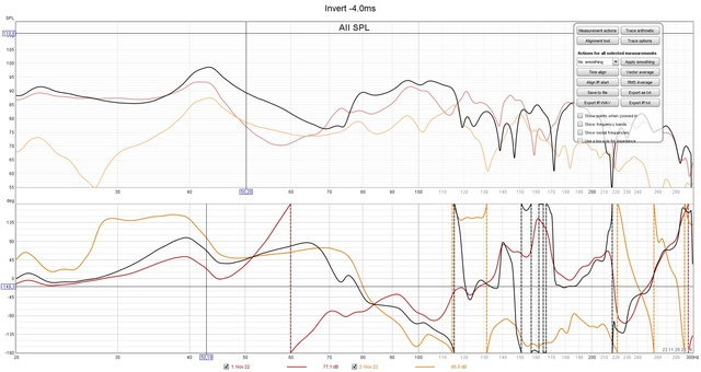 Invert  4 0ms