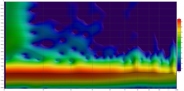 Spectogram(25 07 20)