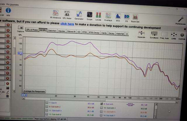 2x DB4S Vor/nach EQ-Anpassung