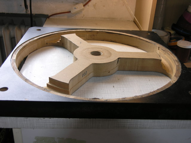 Die Ohm \"A\"