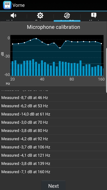 Vorne Messung 1