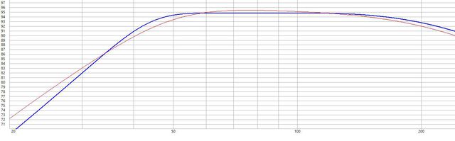 12 280 8W 100l Vs Mivoc Awx184